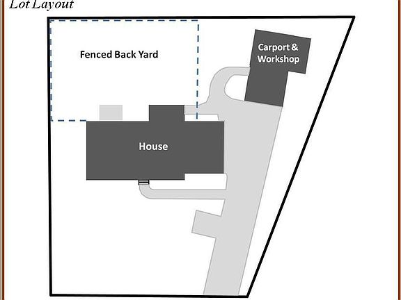 Lot Layout