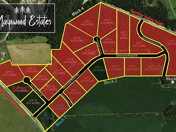 5th image of 2961 Glenwood Rd SW