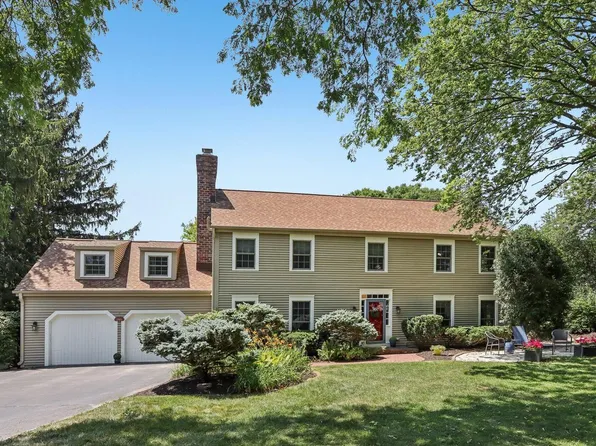 2915 Willaura COURT, Brookfield, WI 53005