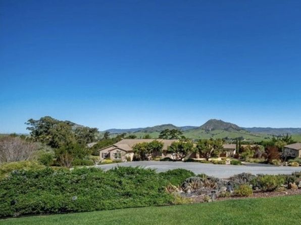 1680 Nasella Ln