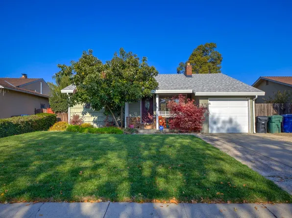 4201 42nd Ave, Sacramento, CA 95824