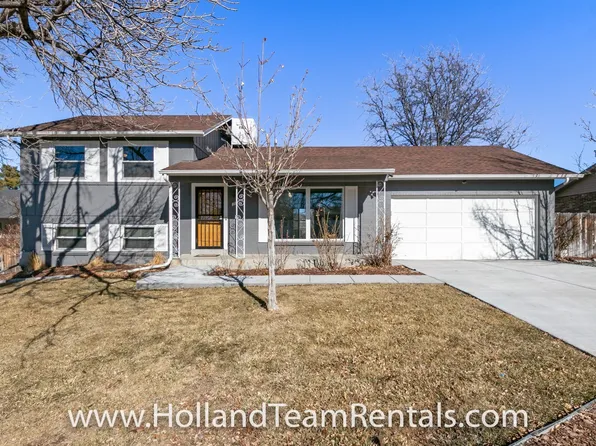 7112 S Franklin St, Centennial, CO 80122