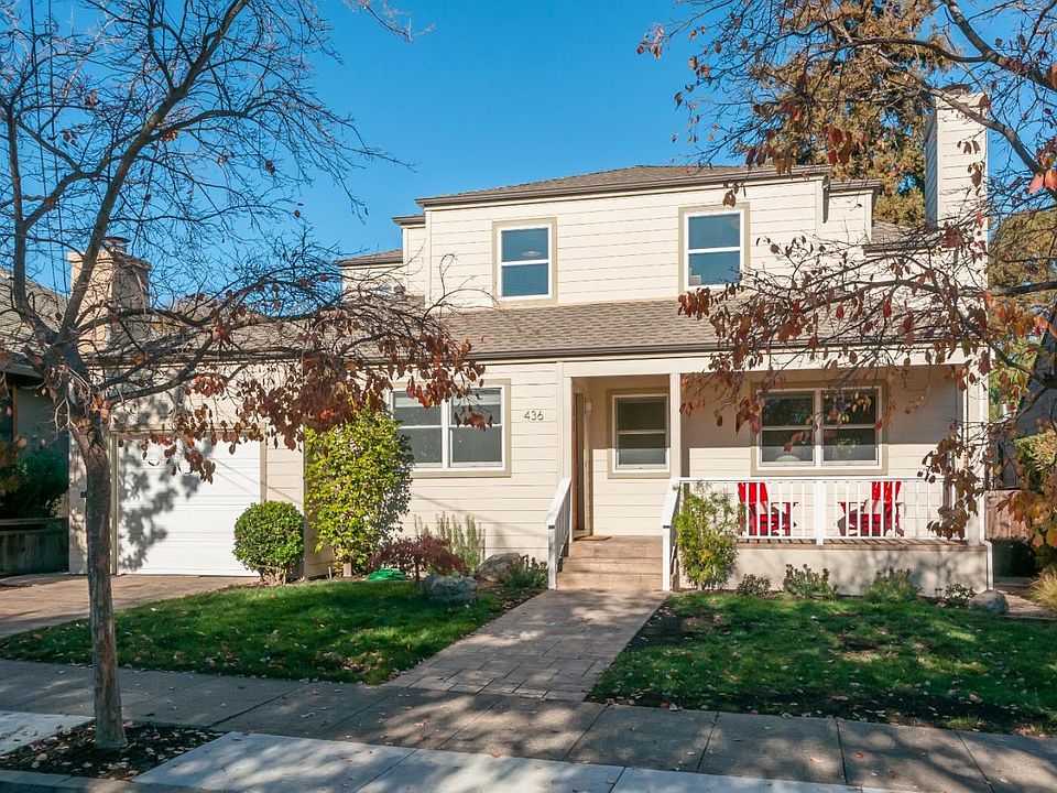 1st image of 436 Portola Dr