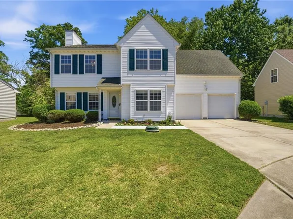 6354 Trafalgar Ct, Norfolk, VA 23513