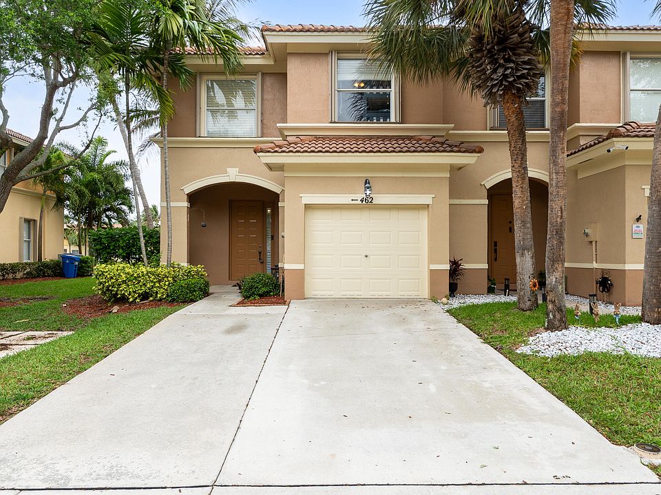1st image of 462 Rainbow Springs Terrace