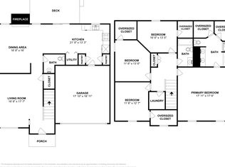9770 Stonewall Ln, Avon, IN