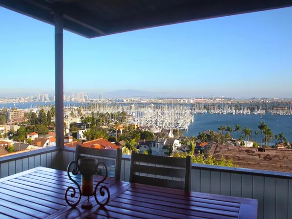 945 Harbor View Dr, San Diego, CA 92106