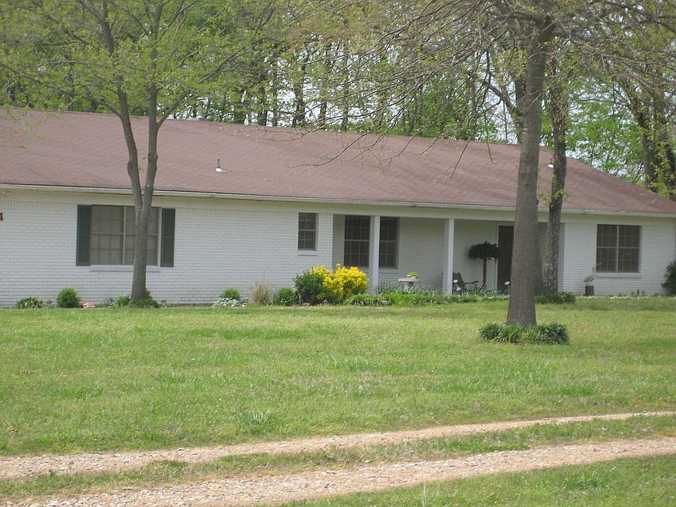 Old pictures, Im working 