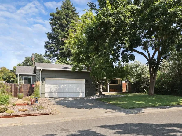 2516 El Vita Way, Carmichael, CA 95608