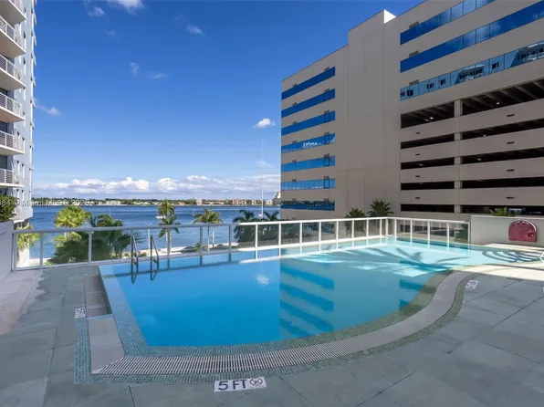 1551 N Flagler Dr APT 810, West Palm Beach, FL 33401