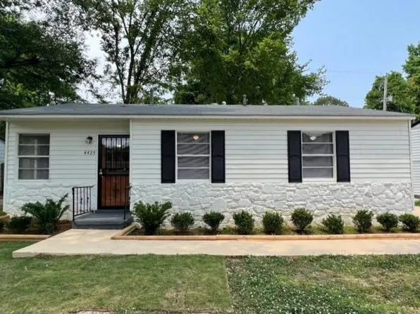 4423 Suncrest Dr, Memphis, TN 38127