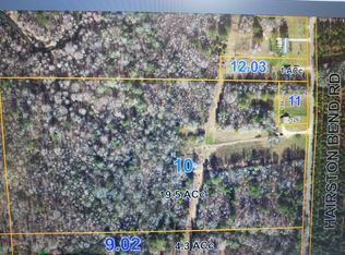 Hairston Bend Rd, Columbus, MS 39702