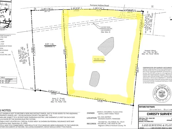 0 Furnace Hollow Rd, Dickson, TN 37055