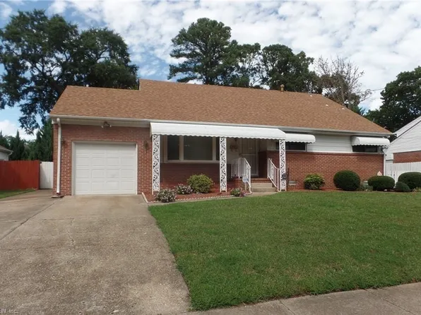 1612 Kingsway Rd, Norfolk, VA 23518
