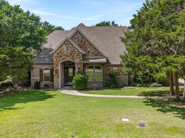 108 Avenida, Lucas, TX 75098