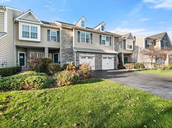 716 Huntington Drive, Fishkill, NY 12524