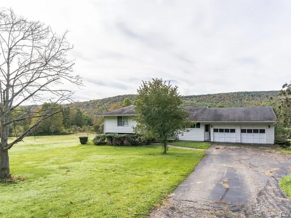 5303 County Road 31, Scio, NY 14880