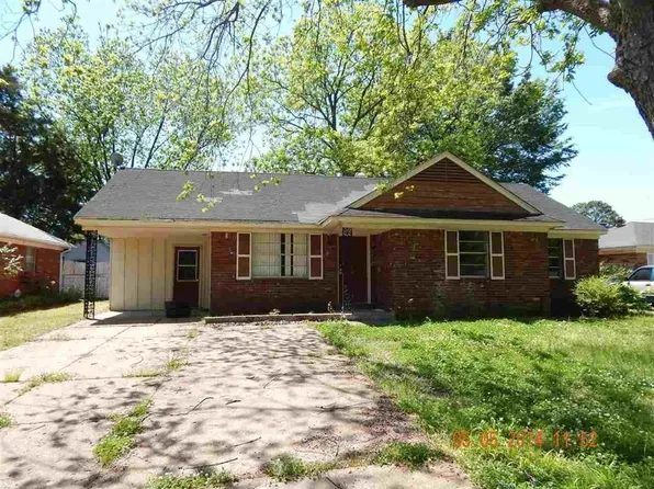 4983 Bryndale Ave, Memphis, TN 38118