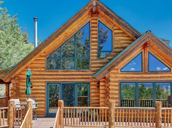 2131 Empire Valley Drive, Leadville, CO 80461