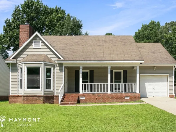 120 Suffolk Dr, Madison, AL 35757