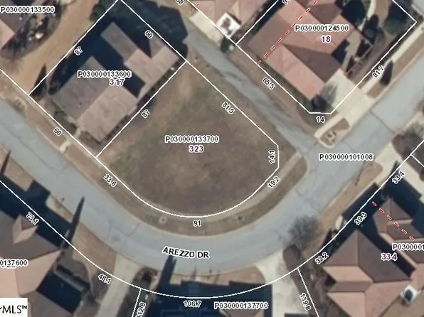 323 Arezzo Dr Lot 368, Greenville, SC 29609