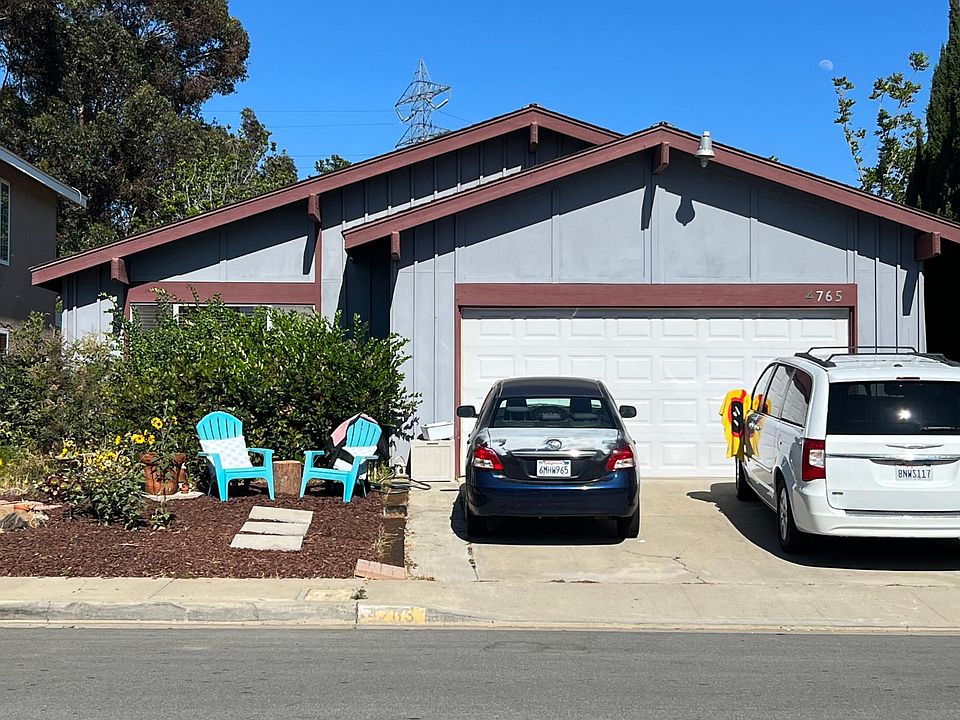 1st image of 4765 Cannington Dr