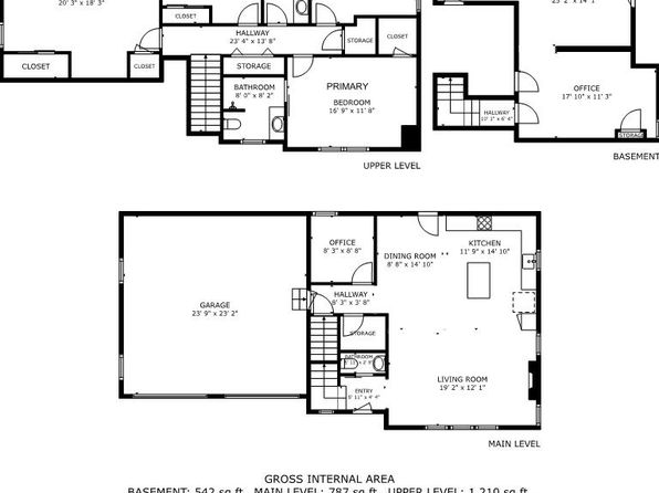 6 Skyview Drive, Kittery, ME 03904