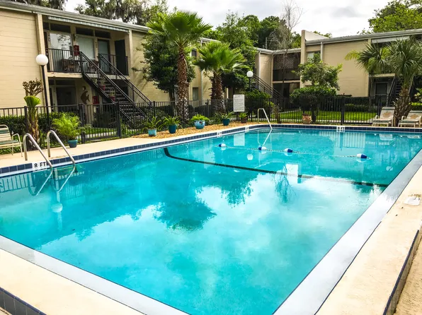 2043 Dunsford Ter Unit 11, Jacksonville, FL 32207