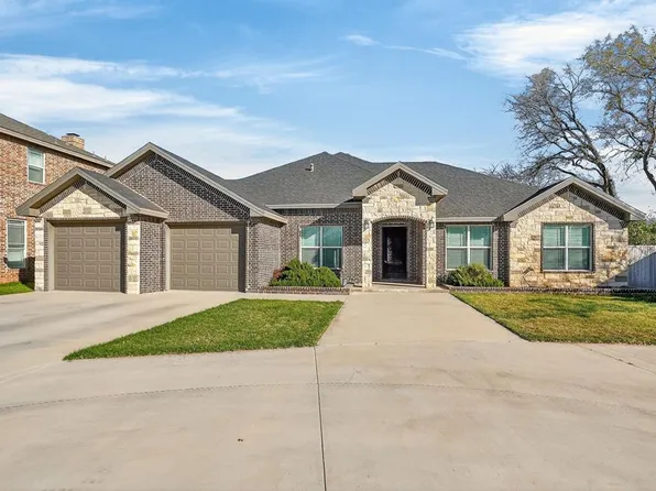 1608 Holloway Ave, Midland, TX 79701