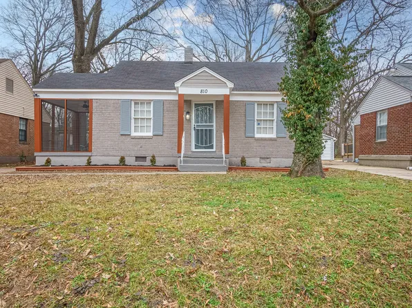 810 Loeb St, Memphis, TN 38111