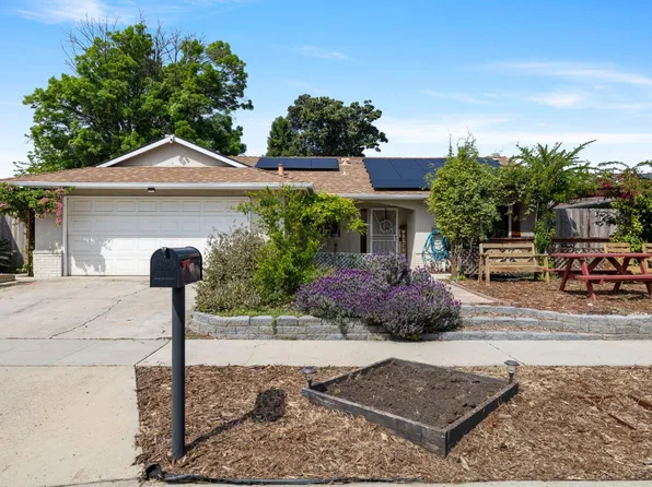 437 N Phillip Ave, Fresno, CA 93727