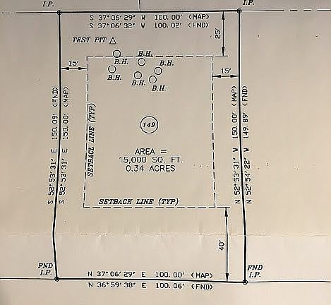 Chart of the land