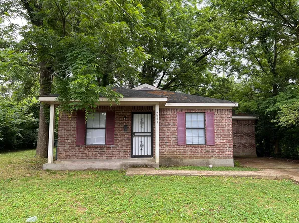 2891 Choctaw Ave, Memphis, TN 38114