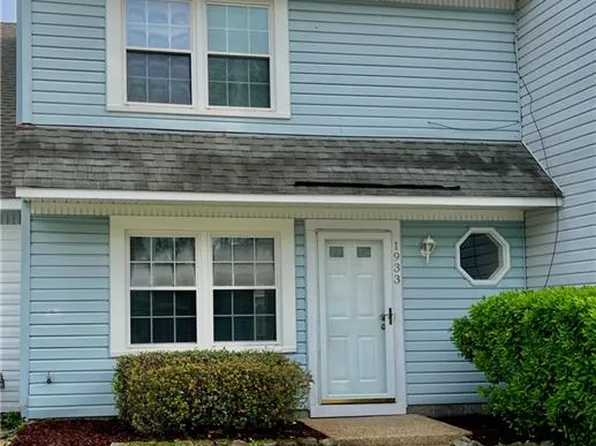 1933 Woodgate Arch, Chesapeake, VA 23320