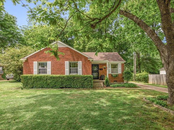 1177 Bluff Rd, Memphis, TN 38117