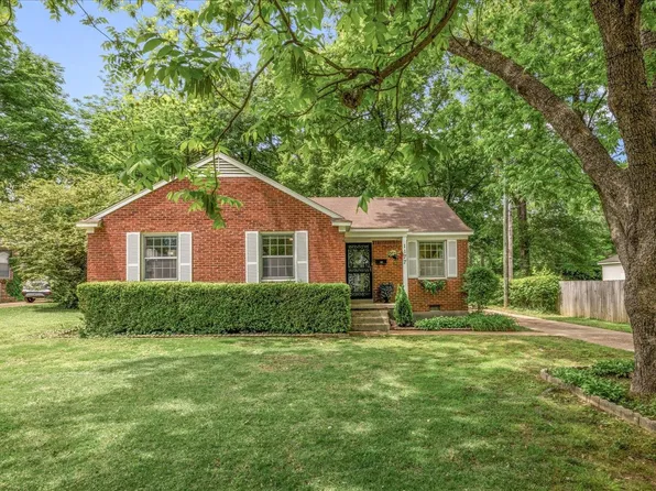 1177 Bluff Rd, Memphis, TN 38117