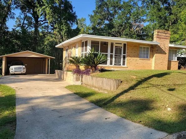 318 E Palmer Ave