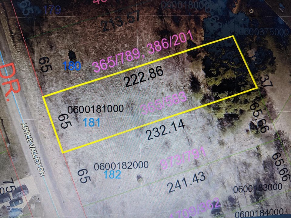 1st image of 181 Grand Valley Dr
