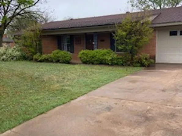2250 Greenbriar Dr, Abilene, TX 79605