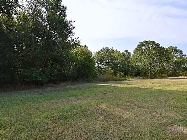 4223 Givens Rd, Rock Hill, SC 29730