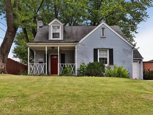 611 Angenette Ave, Saint Louis, MO 63122