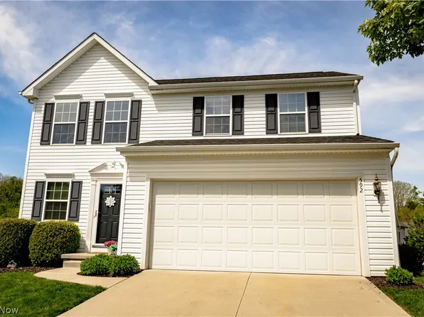 592 Eastglen Cir, Tallmadge, OH 44278