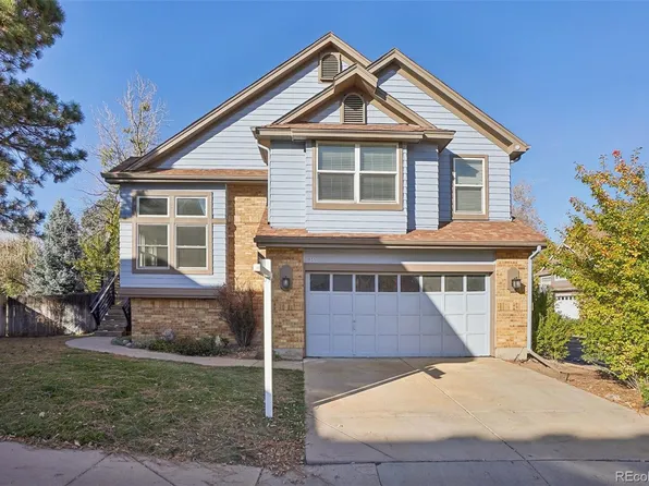 1151 S Flower Circle, Lakewood, CO 80232