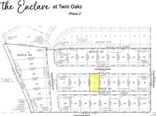 3611 Clearview Dr #4, San Angelo, TX 76904