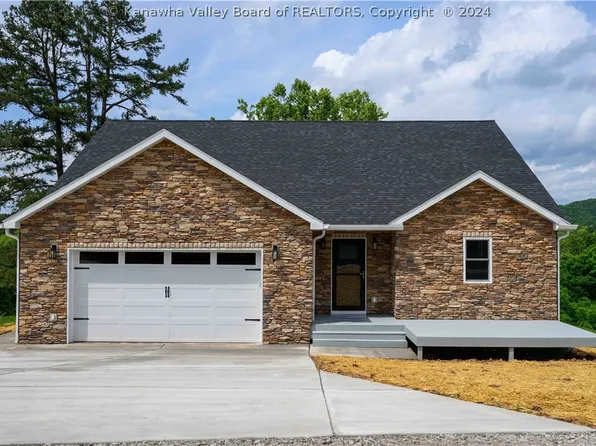 793 Hutchison Lake Dr, Ripley, WV 25271