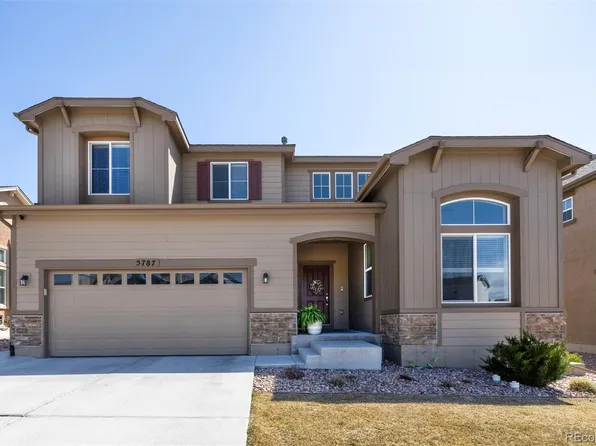5787 Thurber Drive, Colorado Springs, CO 80924