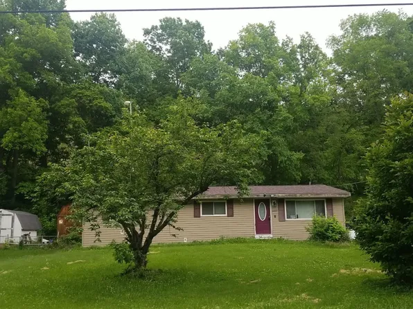 6037 Parkedge Dr, House Springs, MO 63051