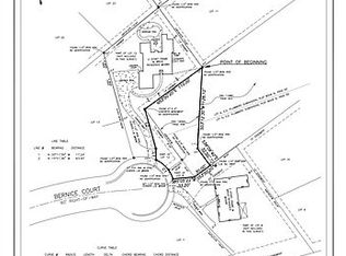 2995 Bernice Ct, Jacksonville, FL 32257