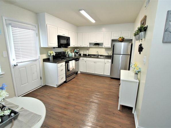 Apartments For Rent in Durham NC | Zillow