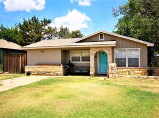 2012 65th St, Lubbock, TX 79412